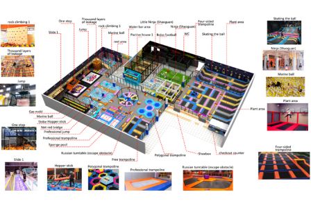 The Most Attractive Games In Trampoline Park-2